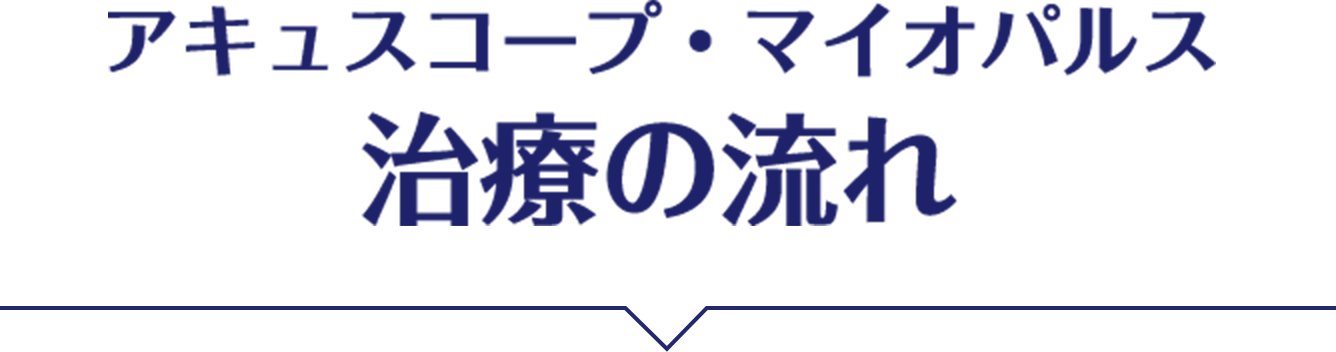 アキュスコープ・マイオパルス治療の流れ