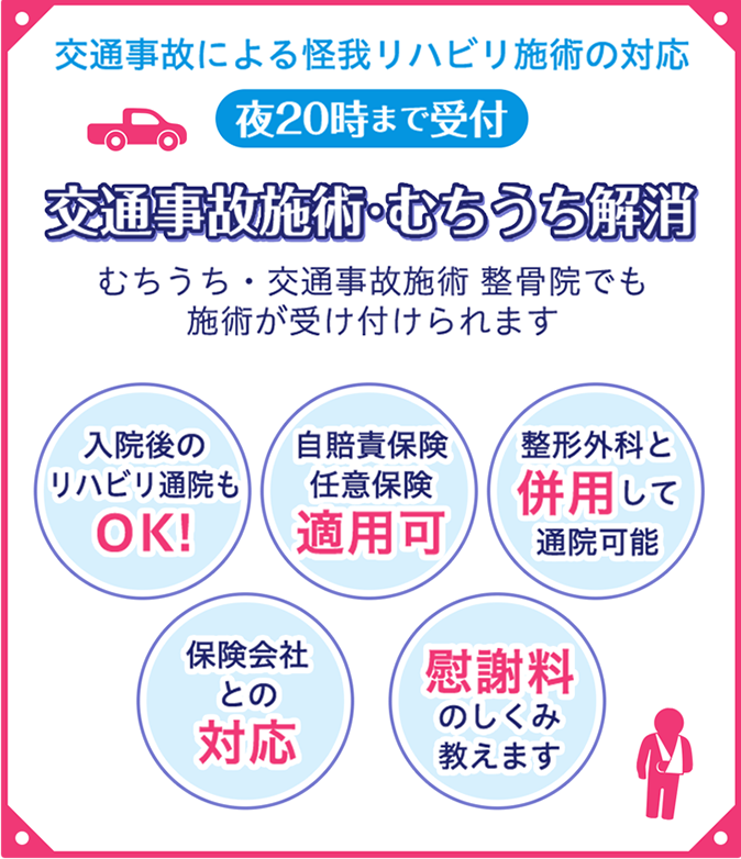 交通事故による怪我リハビリ施術の対応　夜20時まで受付　交通事故施術・むちうち解消　むちうち・交通事故施術 整骨院でも施術が受け付けられます　入院後のリハビリ通院もOK!　自賠責保険任意保険適用可　整形外科と併用して通院可能　保険会社との対応　慰謝料のしくみ教えます